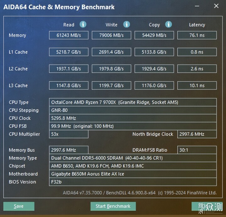 技嘉B650M冰雕带你全面释放9700X性能_新浪众测