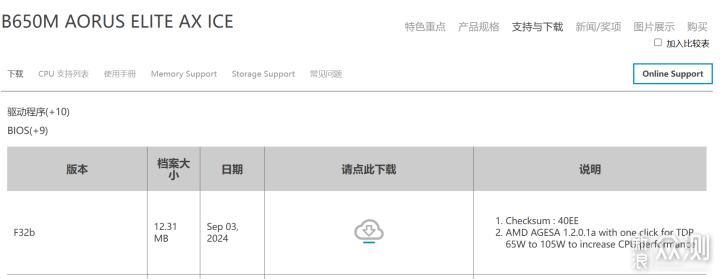 技嘉B650M冰雕带你全面释放9700X性能_新浪众测