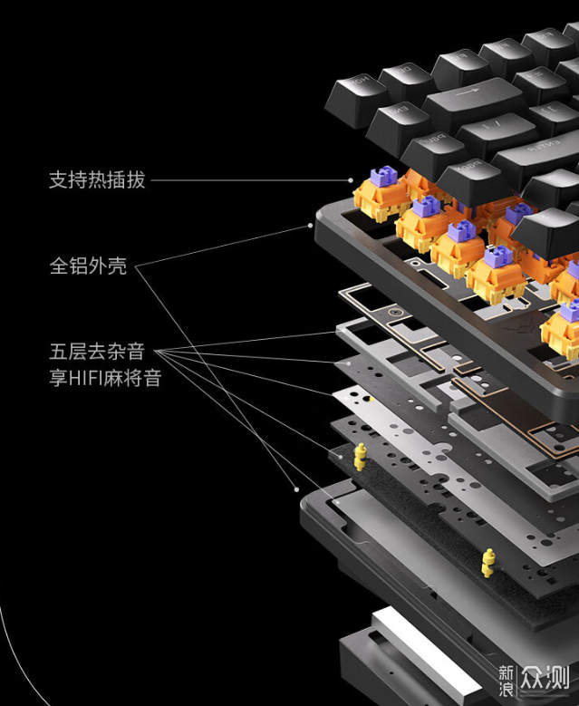 客制化满满，蚂蚁电竞AGK75磁轴键盘，喜欢吗_新浪众测