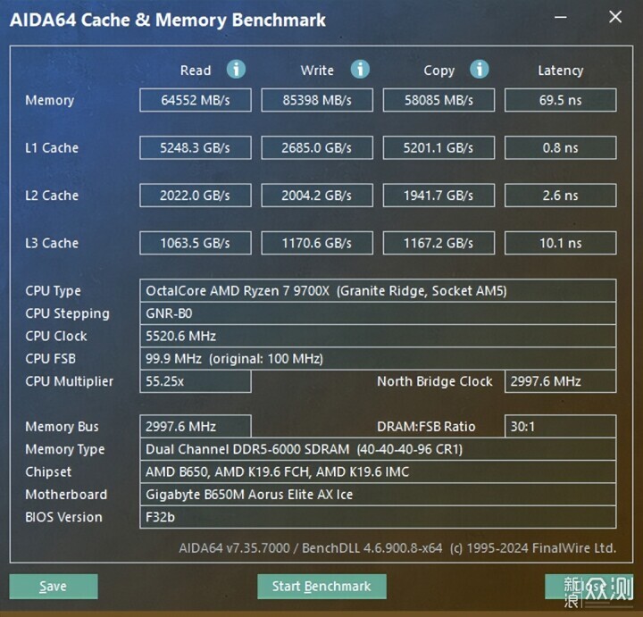 技嘉B650M冰雕带你全面释放9700X性能_新浪众测