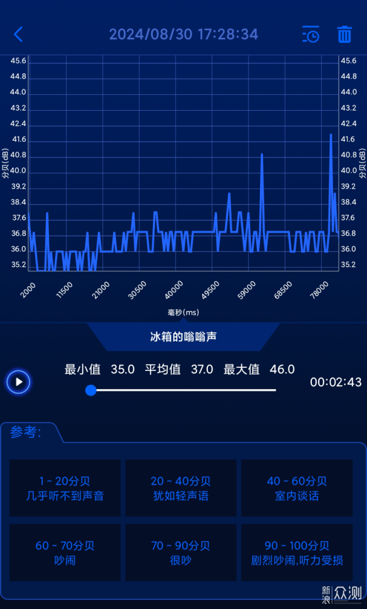 安静、稳定商务办公的性价比之选：零刻EQi12_新浪众测