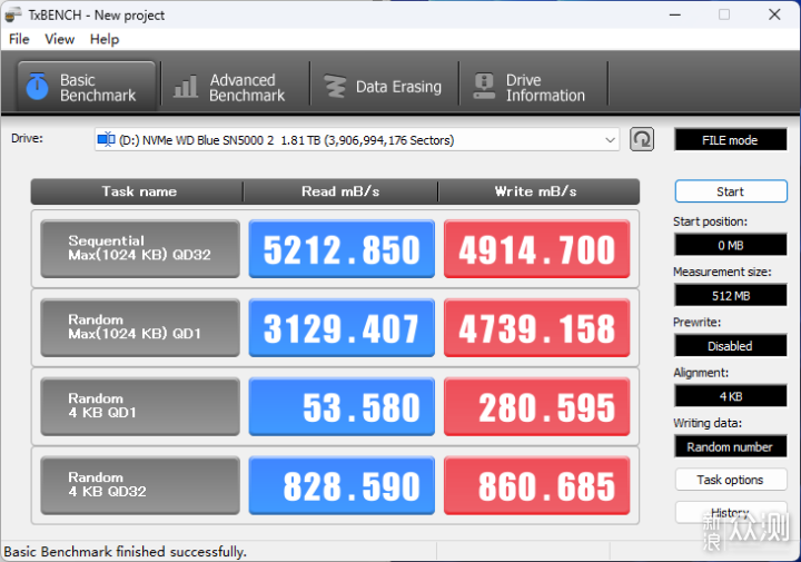 西部数据WD Blue SN5000 NVMe™ SSD 2TB评测_新浪众测