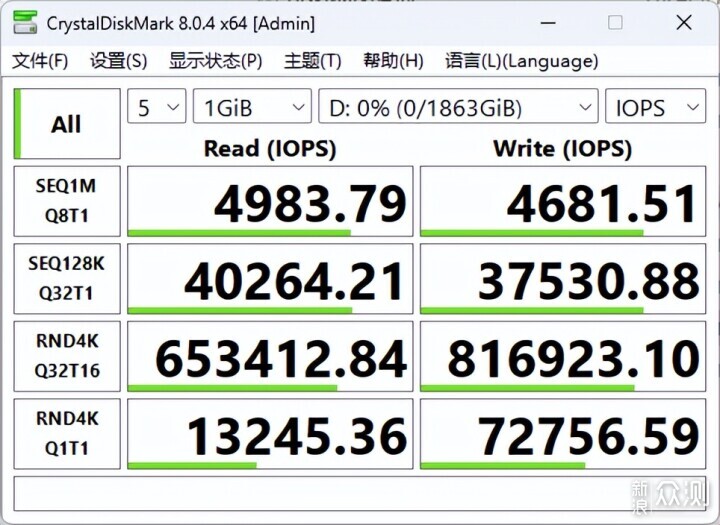 西部数据WD Blue SN5000 NVMe™ SSD 2TB评测_新浪众测