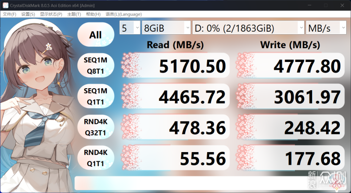 “蓝盘”新成员加入：WD Blue SN5000 _新浪众测