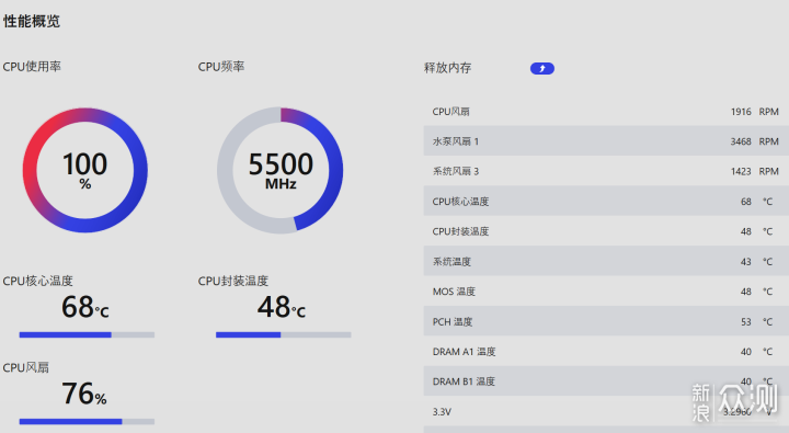 微星MAG CORELIQUID I360装机测试_新浪众测