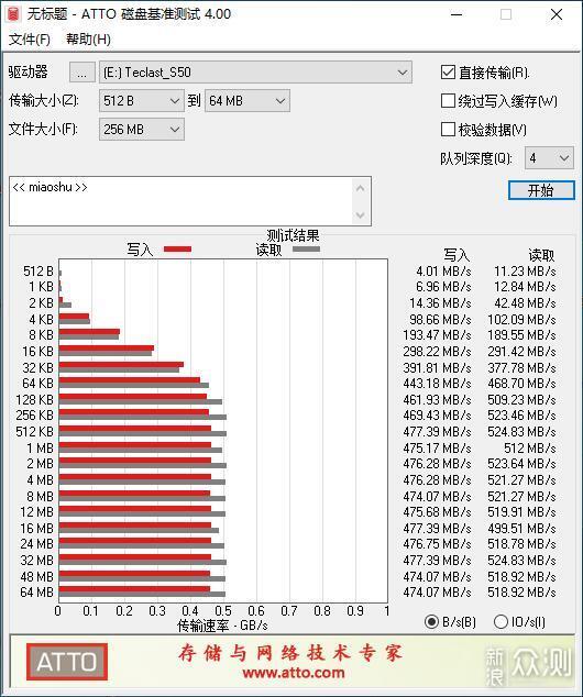 台电移动固态硬盘S50：数据存储的好选择_新浪众测