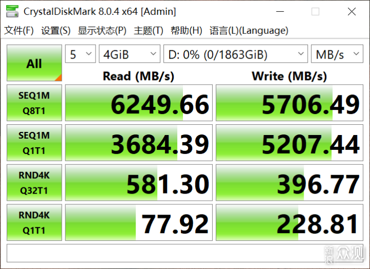 NV3接棒NV2寿命测试，QLC的春天真的要来了？_新浪众测