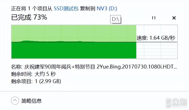 NV3接棒NV2壽命測試，QLC的春天真的要來了？_新浪眾測