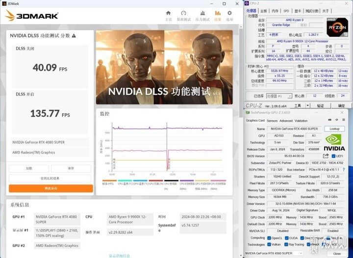 单核全超越，14900K PK 9900X对比实测！_新浪众测