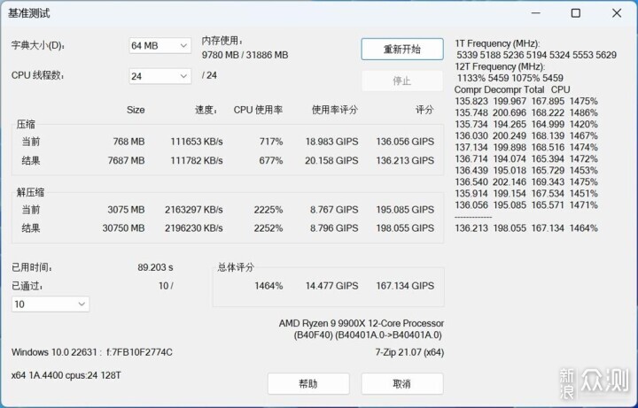 单核全超越，14900K PK 9900X对比实测！_新浪众测