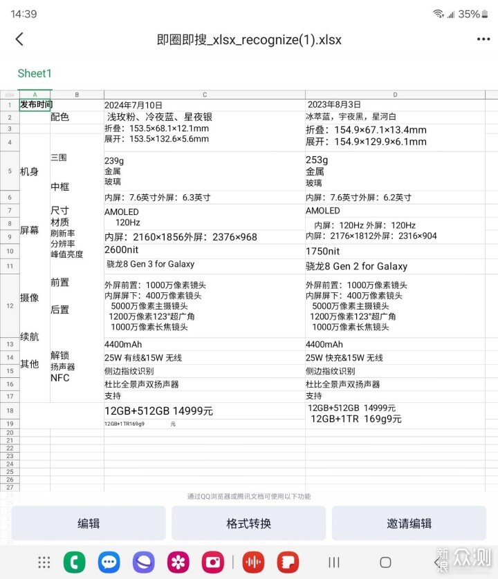 兼顾商务和休闲的全面助手三星Galaxy Z Fold6_新浪众测