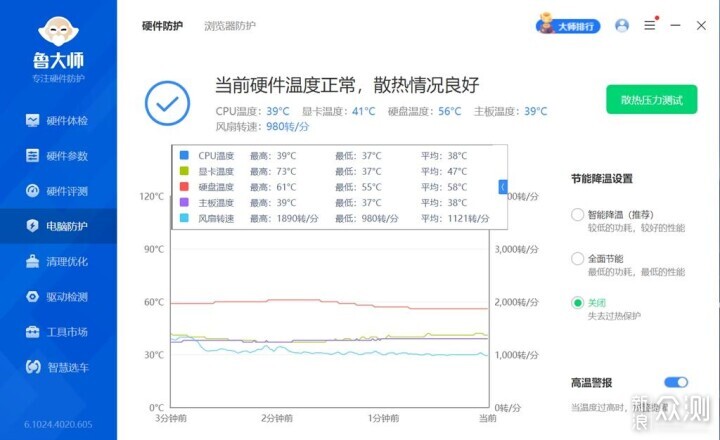 单核全超越，14900K PK 9900X对比实测！_新浪众测