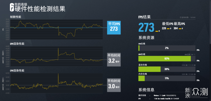 预算8千的女生自用高颜值海景房：13490F+4070_新浪众测