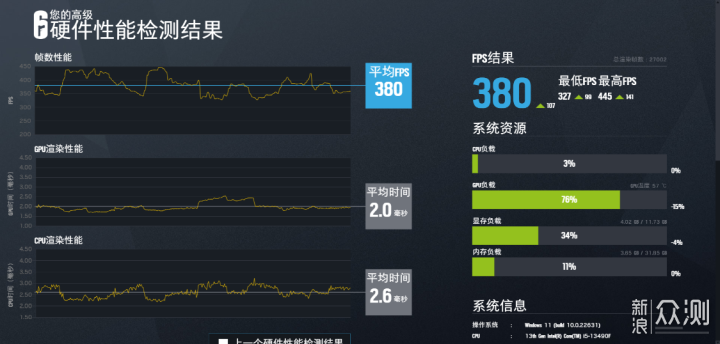 预算8千的女生自用高颜值海景房：13490F+4070_新浪众测