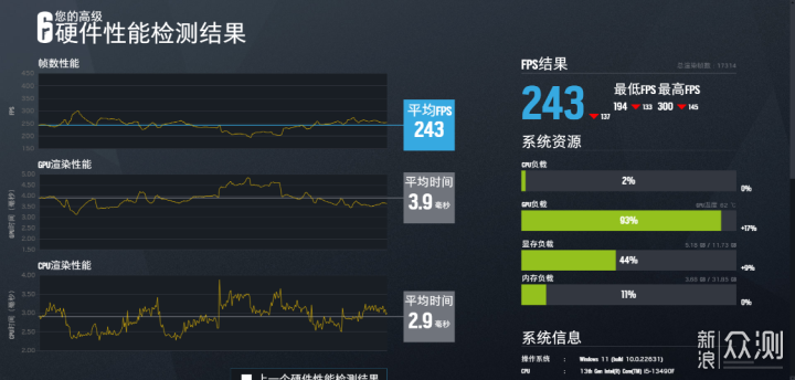 预算8千的女生自用高颜值海景房：13490F+4070_新浪众测