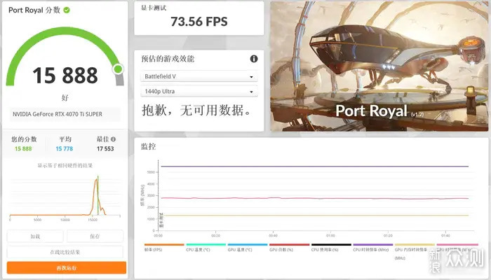 Z790吹雪+索泰4070TS+安耐美PANO D58装机分享_新浪众测