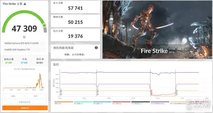 直面天命—影驰4070TiS特别纪念版显卡测评_新浪众测