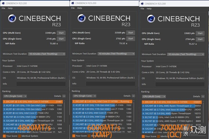 玖合星域32GB DDR5 6000 RGB內存條評測_新浪眾測