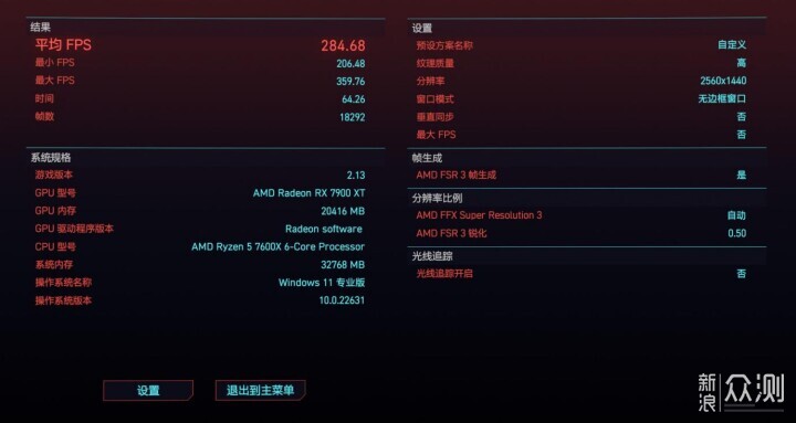 AMD势头正猛，9600X比7600X提升究竟多少_新浪众测