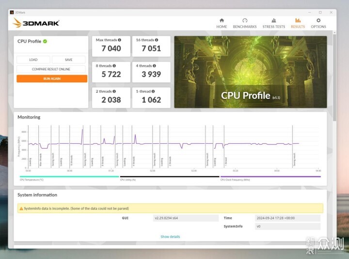 AMD势头正猛，9600X比7600X提升究竟多少_新浪众测