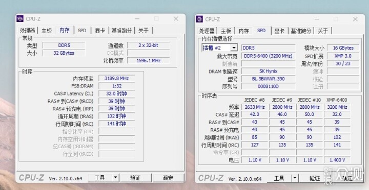 AMD势头正猛，9600X比7600X提升究竟多少_新浪众测