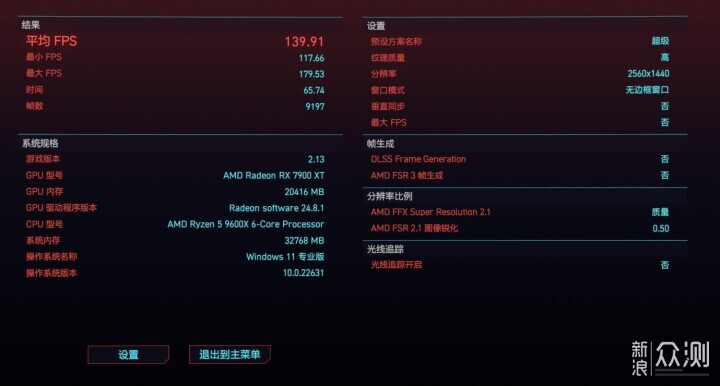 AMD势头正猛，9600X比7600X提升究竟多少_新浪众测