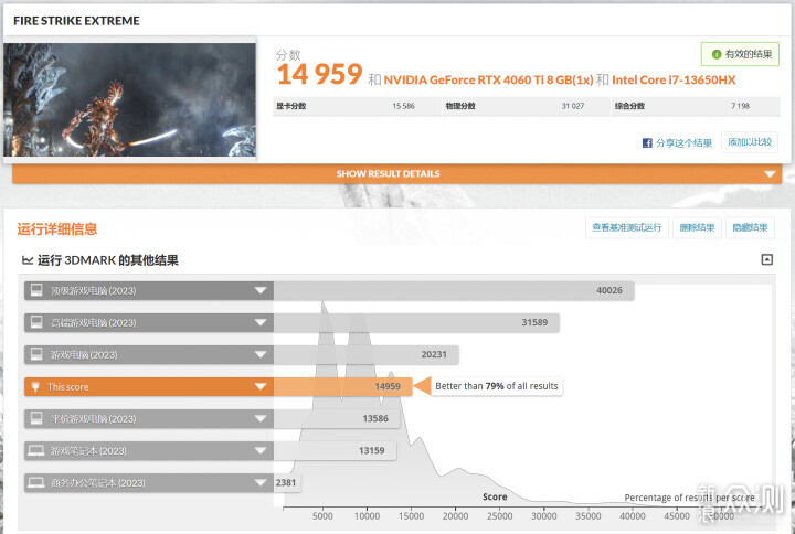 笔记本U搭台式4060Ti 雷神黑武士猎刃拆机评测_新浪众测