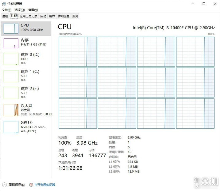 波导效率私房：AV1软编码已可实用！_新浪众测