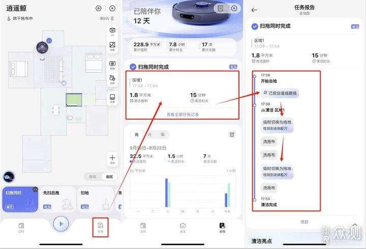 养宠家庭闭眼可入！云鲸逍遥001 Max深度解读_新浪众测