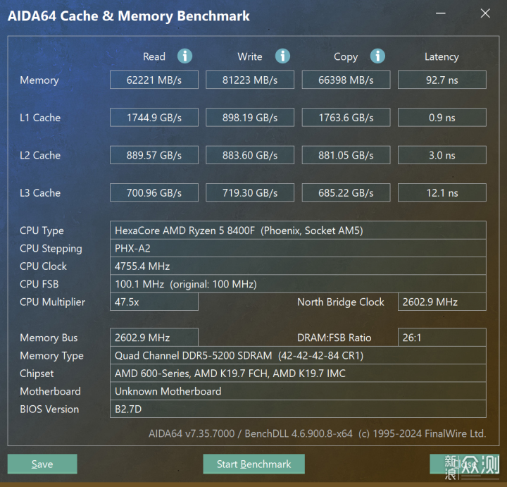 AMD平台优选，阿斯加特女武神IIDDR5 6000 C28_新浪众测