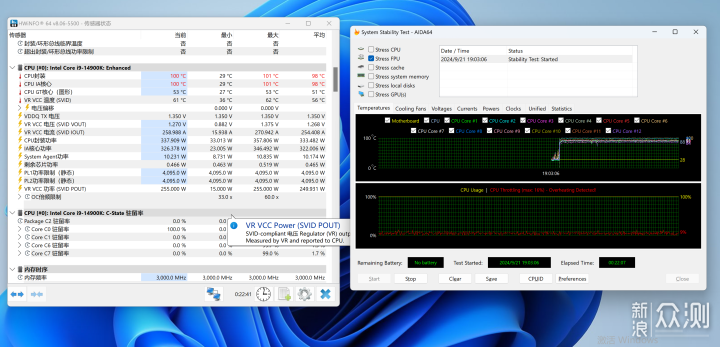 9900X VS 14900K，谁才是多面手？_新浪众测