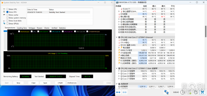 有性价比，12700KF+技嘉雕妹B760M+4060ti雪鹰_新浪众测