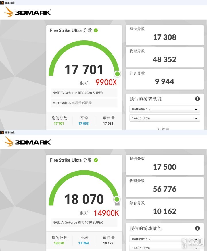 9900X VS 14900K，谁才是多面手？_新浪众测