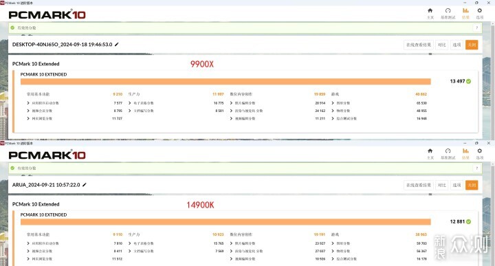 9900X VS 14900K，谁才是多面手？_新浪众测