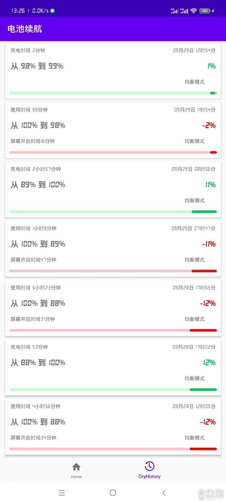 小米手機隱藏的電池續航系統APP如何開啟？_新浪眾測