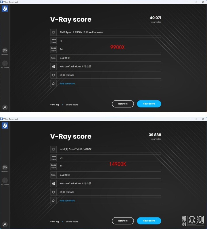 9900X VS 14900K，谁才是多面手？_新浪众测