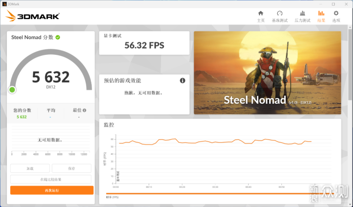 10月AMD平台配置分享：9700X+X870E+4070Ti S_新浪众测