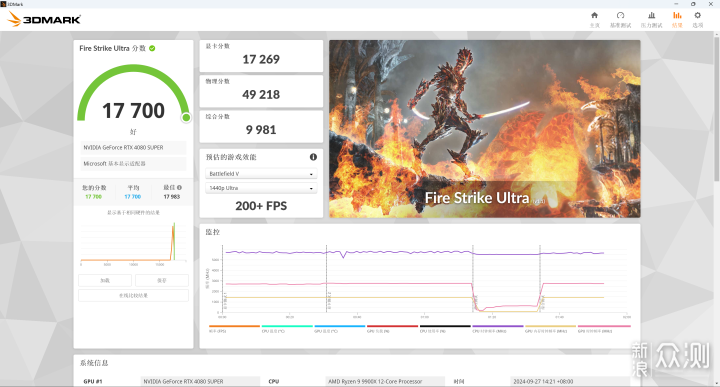 华硕 ROG CROSSHAIR X870E HERO_新浪众测