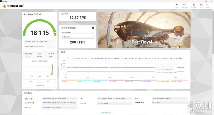 华硕 ROG CROSSHAIR X870E HERO_新浪众测