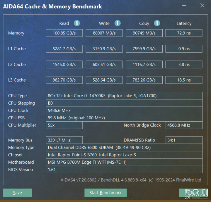 超高性价比的DDR5灯条：玖合星域6000内存简测_新浪众测