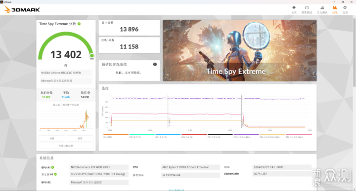 华硕 ROG CROSSHAIR X870E HERO_新浪众测