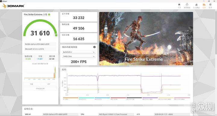 华硕 ROG CROSSHAIR X870E HERO_新浪众测