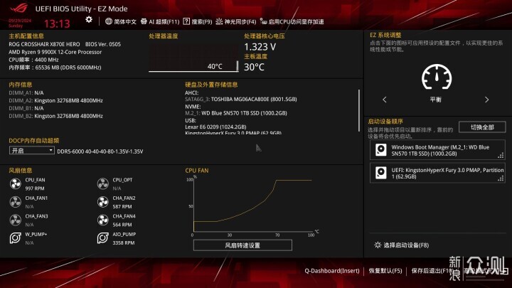 华硕 ROG CROSSHAIR X870E HERO_新浪众测