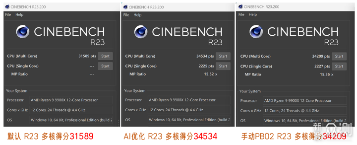 华硕X870E HERO+AMD 9900X首发实测！_新浪众测