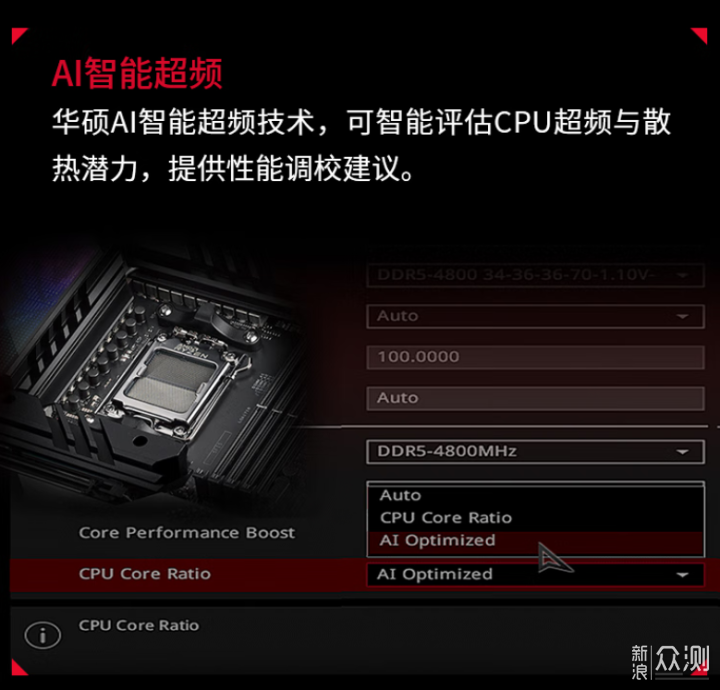 华硕 ROG CROSSHAIR X870E HERO_新浪众测