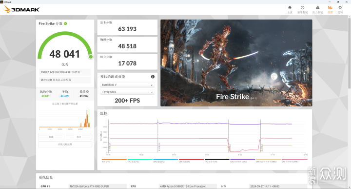 华硕 ROG CROSSHAIR X870E HERO_新浪众测