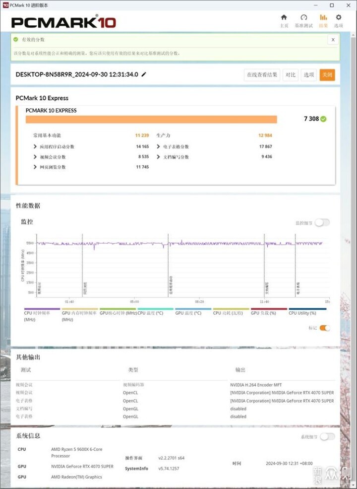 榨干ZEN5，实战ROG X870-A GAMING WIFI主板_新浪众测