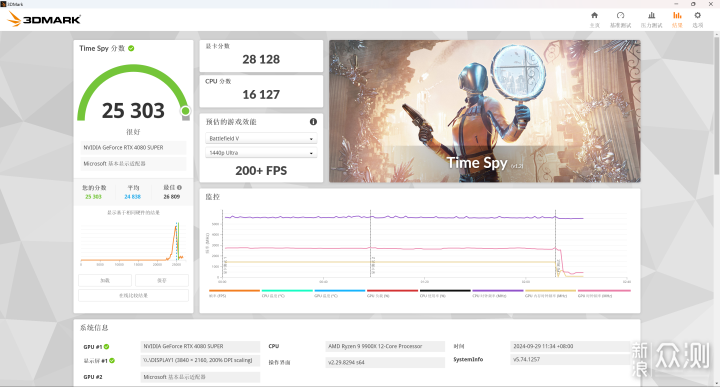 华硕 ROG CROSSHAIR X870E HERO_新浪众测