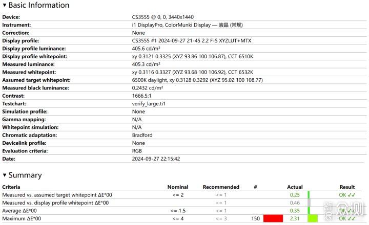 华硕X870E HERO+AMD 9900X首发实测！_新浪众测