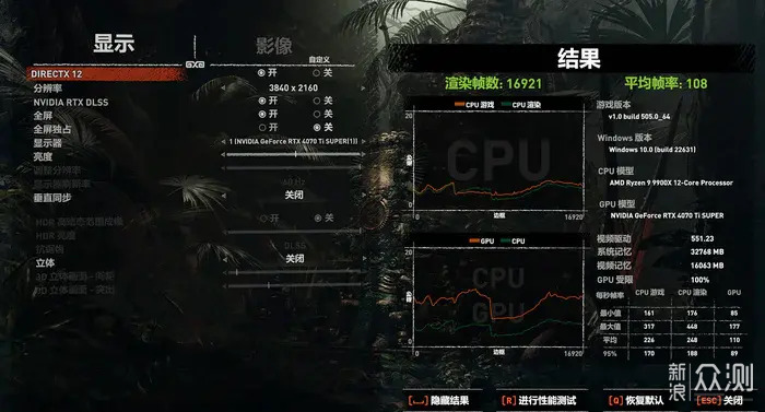 九州风神CH170+华硕X670E-I+索泰4070TiS装机_新浪众测